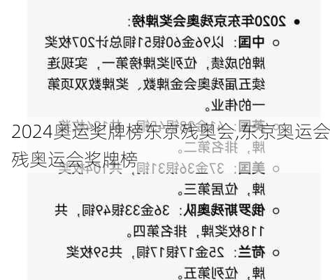 奥运奖牌榜东京残奥会,东京奥运会残奥运会奖牌榜