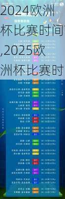 欧洲杯比赛时间?,2025欧洲杯比赛时间