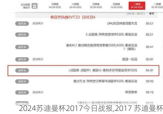 苏迪曼杯2017今日战报,2017 苏迪曼杯
