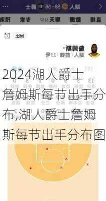 湖人爵士詹姆斯每节出手分布,湖人爵士詹姆斯每节出手分布图