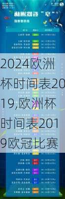 欧洲杯时间表2019,欧洲杯时间表2019欧冠比赛