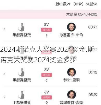 斯诺克大奖赛2024奖金,斯诺克大奖赛2024奖金多少