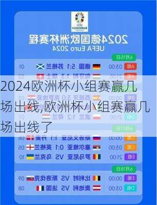 欧洲杯小组赛赢几场出线,欧洲杯小组赛赢几场出线了