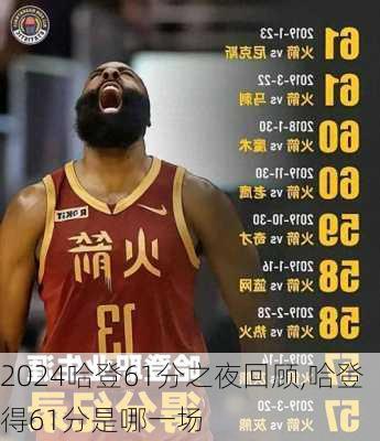 哈登61分之夜回顾,哈登得61分是哪一场