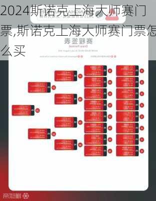 斯诺克上海大师赛门票,斯诺克上海大师赛门票怎么买