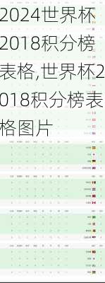 世界杯2018积分榜表格,世界杯2018积分榜表格图片