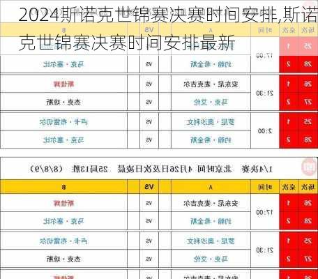 斯诺克世锦赛决赛时间安排,斯诺克世锦赛决赛时间安排最新
