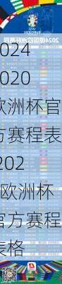 2020欧洲杯官方赛程表,2020欧洲杯官方赛程表格