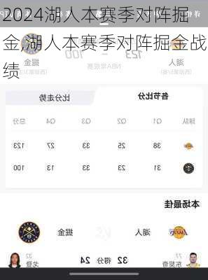 湖人本赛季对阵掘金,湖人本赛季对阵掘金战绩
