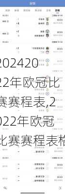 2022年欧冠比赛赛程表,2022年欧冠比赛赛程表格
