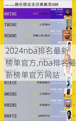 nba排名最新榜单官方,nba排名最新榜单官方网站
