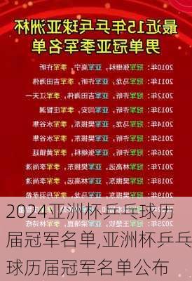 亚洲杯乒乓球历届冠军名单,亚洲杯乒乓球历届冠军名单公布