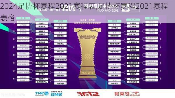足协杯赛程2021赛程表,足协杯赛程2021赛程表格