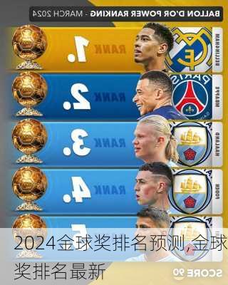 金球奖排名预测,金球奖排名最新