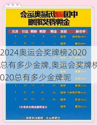 奥运会奖牌榜2020总有多少金牌,奥运会奖牌榜2020总有多少金牌呢