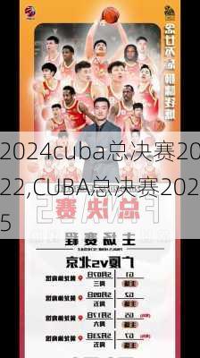 cuba总决赛2022,CUBA总决赛2025