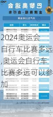 奥运会自行车比赛多远,奥运会自行车比赛多远可以参加