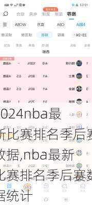 nba最新比赛排名季后赛数据,nba最新比赛排名季后赛数据统计