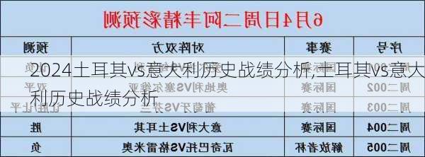 土耳其vs意大利历史战绩分析,土耳其vs意大利历史战绩分析