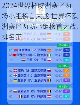 世界杯欧洲赛区两场小组榜首大战,世界杯欧洲赛区两场小组榜首大战,排名第二