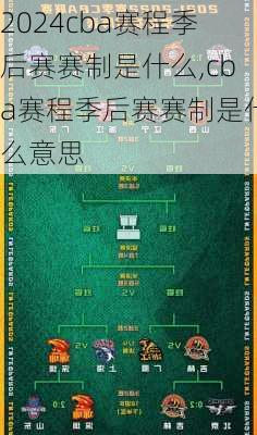 cba赛程季后赛赛制是什么,cba赛程季后赛赛制是什么意思