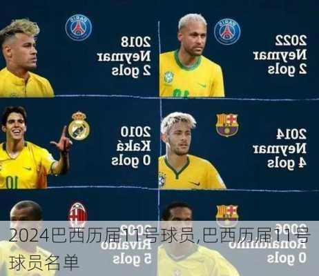 巴西历届11号球员,巴西历届11号球员名单