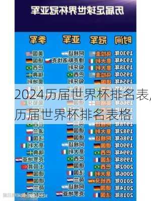 历届世界杯排名表,历届世界杯排名表格