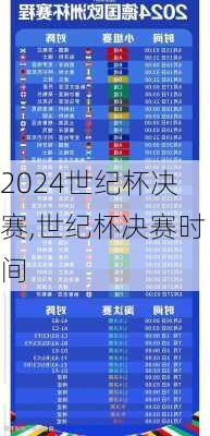 世纪杯决赛,世纪杯决赛时间