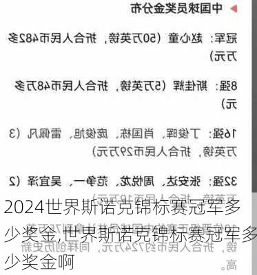 世界斯诺克锦标赛冠军多少奖金,世界斯诺克锦标赛冠军多少奖金啊
