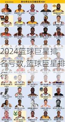篮球巨星排名号数,篮球巨星排行
