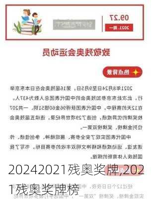 2021残奥奖牌,2021残奥奖牌榜