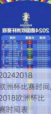 2018欧洲杯比赛时间,2018欧洲杯比赛时间表