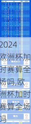 欧洲杯加时赛算全场吗,欧洲杯加时赛算全场吗