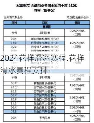 花样滑冰赛程,花样滑冰赛程安排