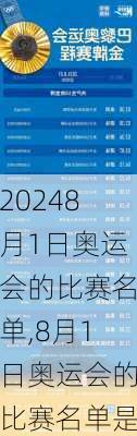 8月1日奥运会的比赛名单,8月1日奥运会的比赛名单是