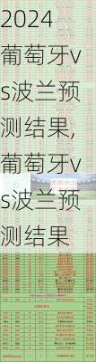 葡萄牙vs波兰预测结果,葡萄牙vs波兰预测结果