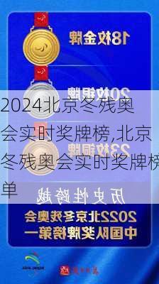 北京冬残奥会实时奖牌榜,北京冬残奥会实时奖牌榜单