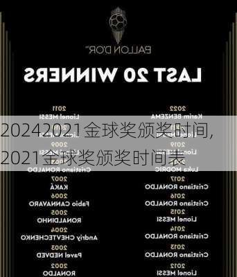 2021金球奖颁奖时间,2021金球奖颁奖时间表