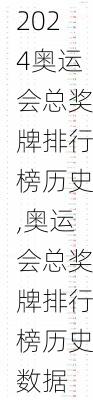 奥运会总奖牌排行榜历史,奥运会总奖牌排行榜历史数据