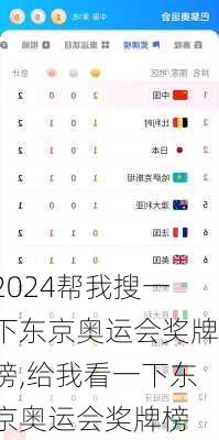 帮我搜一下东京奥运会奖牌榜,给我看一下东京奥运会奖牌榜