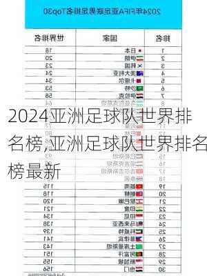 亚洲足球队世界排名榜,亚洲足球队世界排名榜最新