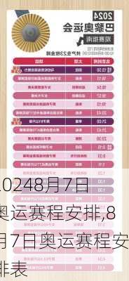8月7日奥运赛程安排,8月7日奥运赛程安排表