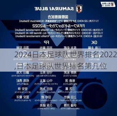 日本足球队世界排名2022,日本足球队世界排名第几位