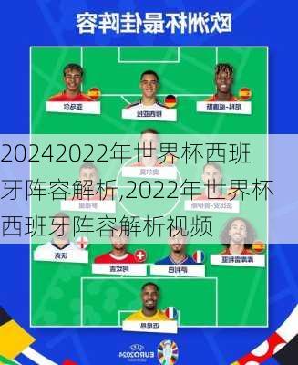 2022年世界杯西班牙阵容解析,2022年世界杯西班牙阵容解析视频