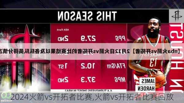 火箭vs开拓者比赛,火箭vs开拓者比赛回放