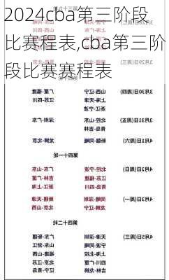 cba第三阶段比赛程表,cba第三阶段比赛赛程表