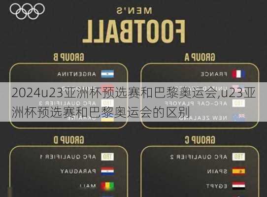 u23亚洲杯预选赛和巴黎奥运会,u23亚洲杯预选赛和巴黎奥运会的区别