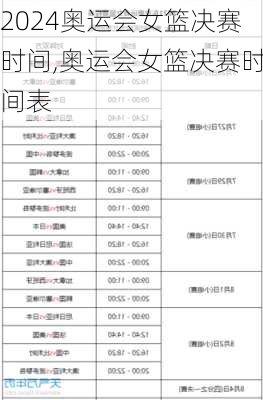 奥运会女篮决赛时间,奥运会女篮决赛时间表