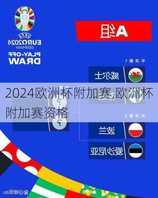 欧洲杯附加赛,欧洲杯附加赛资格