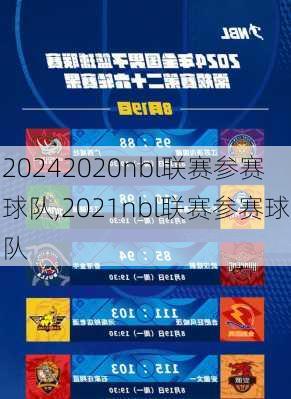 2020nbl联赛参赛球队,2021nbl联赛参赛球队